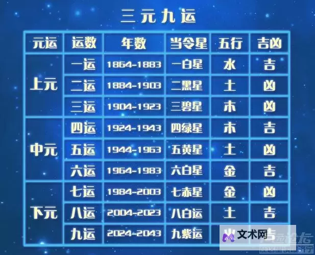 众神双开挂机软件推荐 怎么双开众神详细图文教程图2