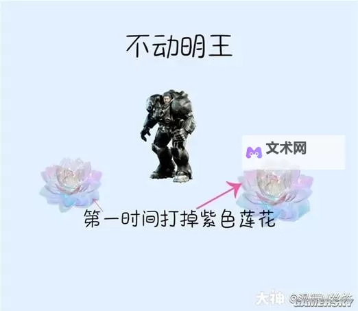 《逆水寒》老兵服白石神殿老五不动明王通关攻略图1