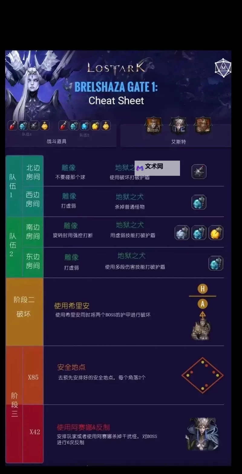 《命运方舟》公会玩法说明图1