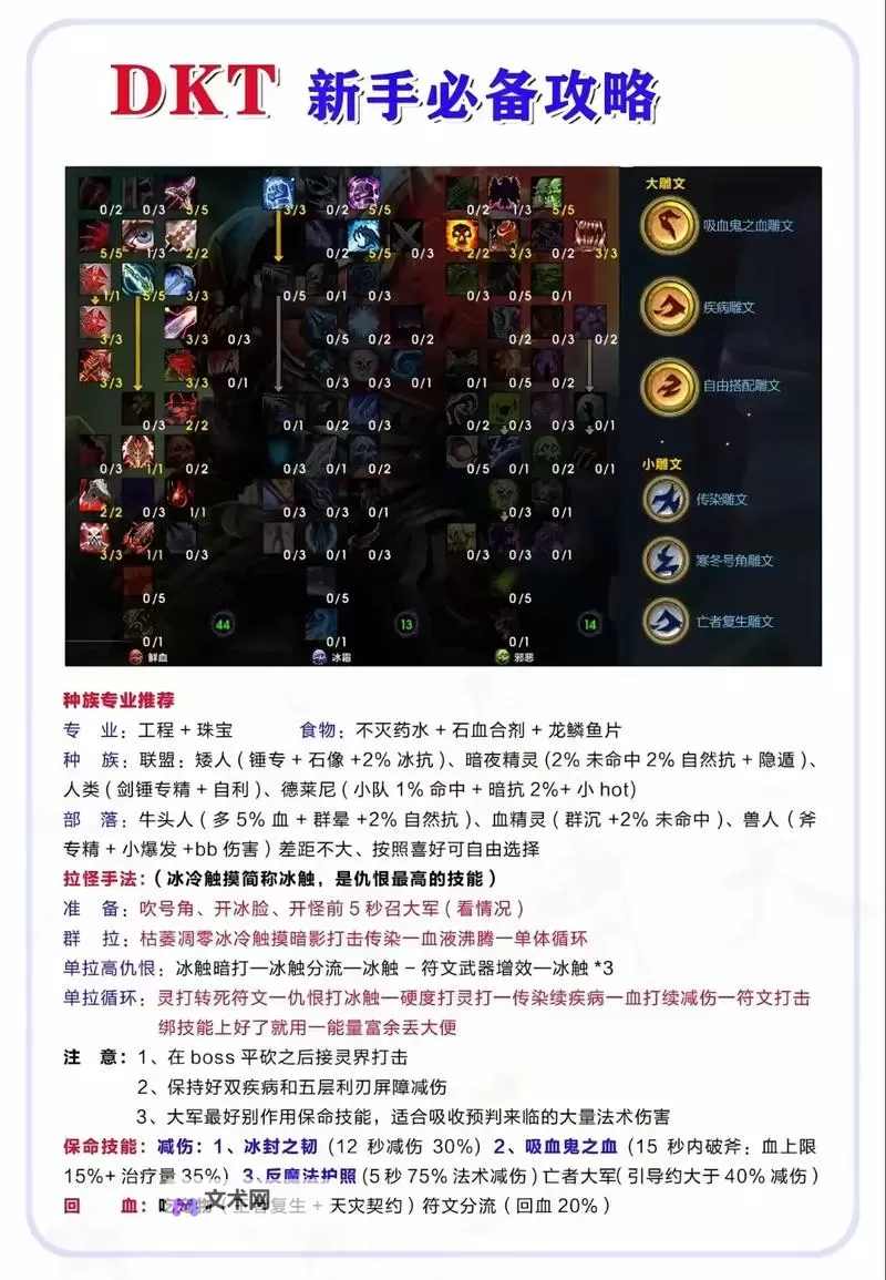 《魔兽世界》国服坦克职业推荐图1