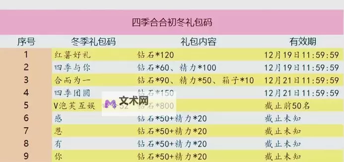 【2024最新】如何免费获得智夺军旗礼包码 智夺军旗礼包码在线免费领图1