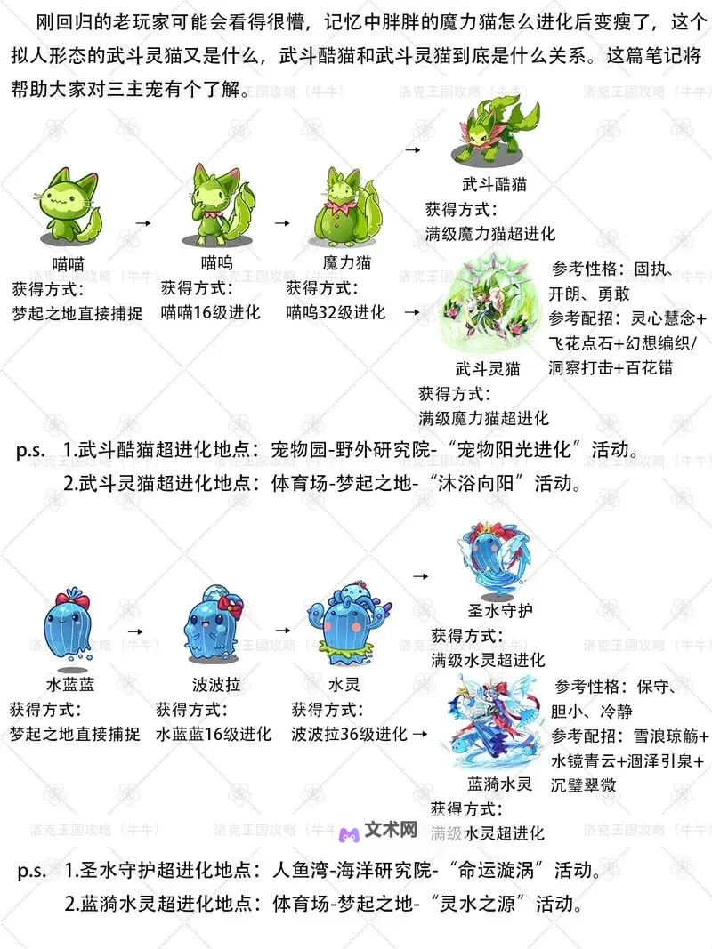 《旋转吧泡泡君》精灵宠物养成指南  《旋转吧泡泡君》精灵宠物怎么培养？图2