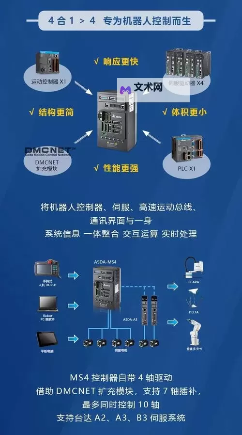 《辐射4》控制台怎么用 控制台使用方法图文教程图2