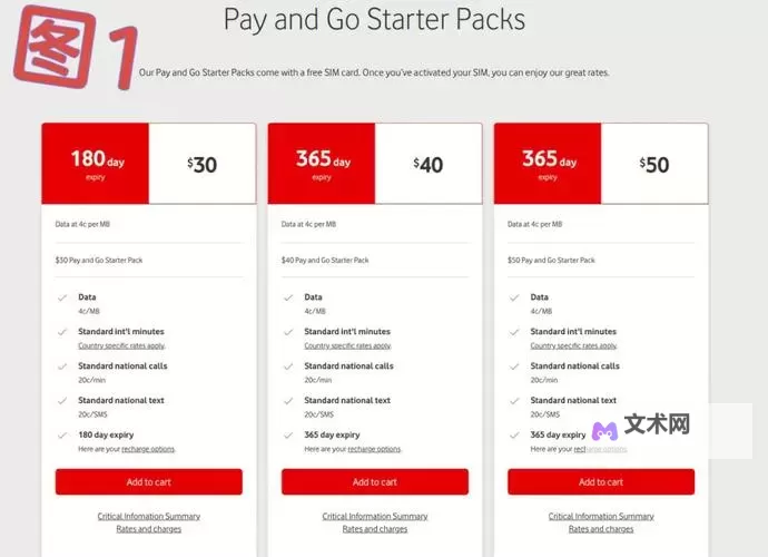 中国Vodafone Pay and Go:灵活便捷的通信体验新选择图1