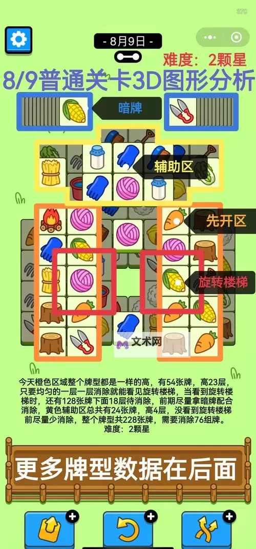 《羊了个羊》4月25日通关教程图1