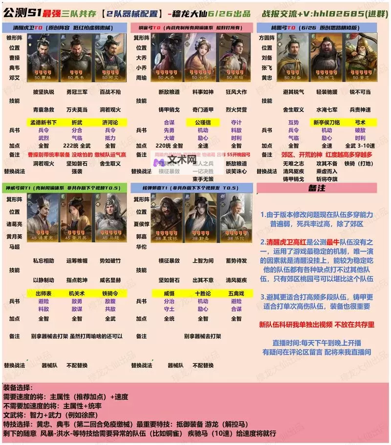 《三国谋定天下》公测抽卡指南 开荒阵容推荐图1