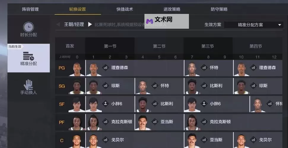 NBA2K15 生涯模式中锋实用心得图1