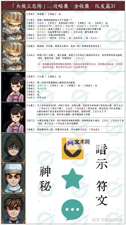 《大侠立志传》EA版修罗难度开局1悟性玩法讲解图2