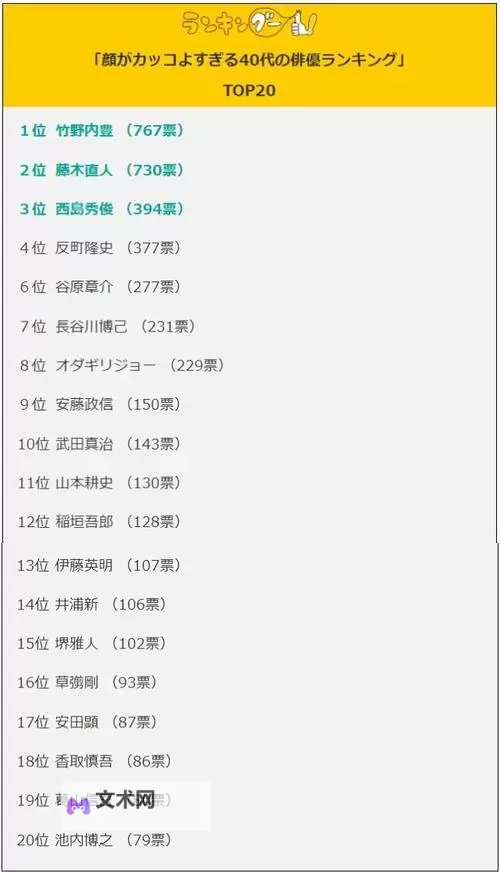免费在线观看谷原希美:最新高清资源推荐图2