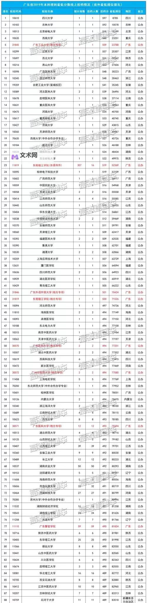 【最新一本到2019线观看】免费在线观看最新高清影片,精彩不断不容错过!图1