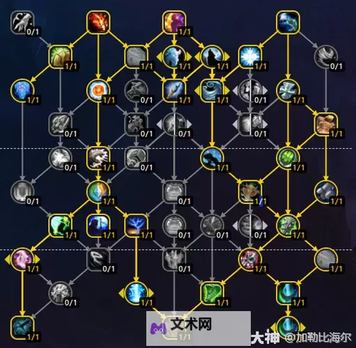 《魔兽世界》11.0前夕快速升至500装等方法图2