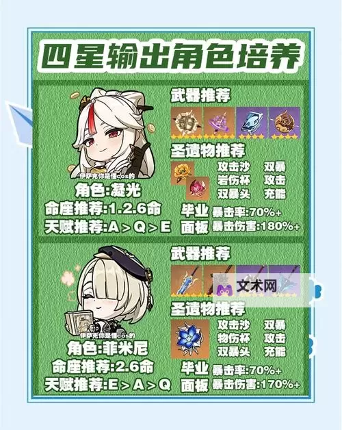 《原神》斗胜争驰第三天队伍搭配攻略图2