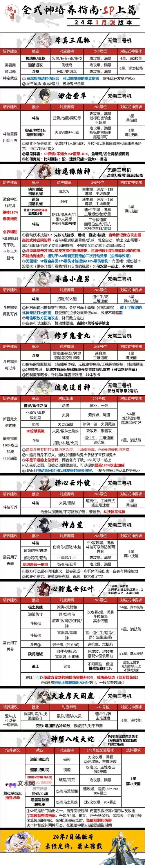 雷霆战姬-登陆送SSR双开挂机软件推荐 怎么双开雷霆战姬-登陆送SSR详细图文教程图2