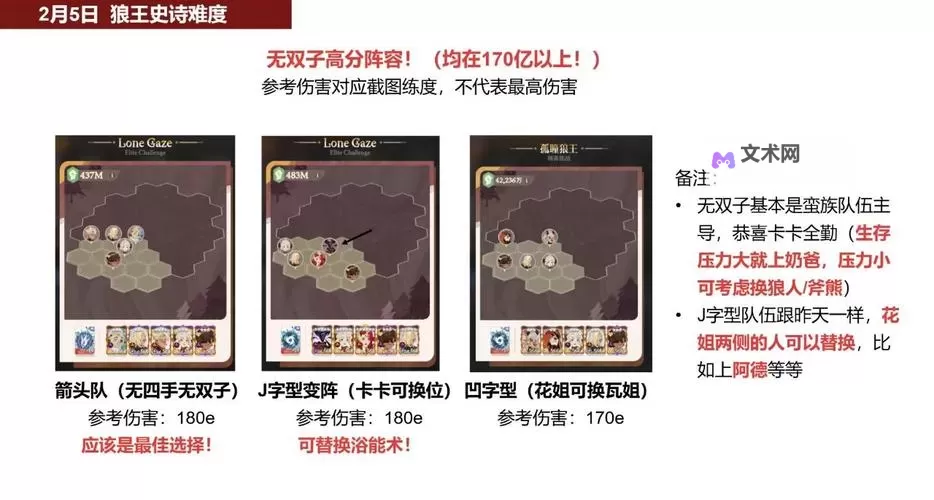 《剑与远征启程》公测第一天开荒攻略 公测第一天应该做什么图1