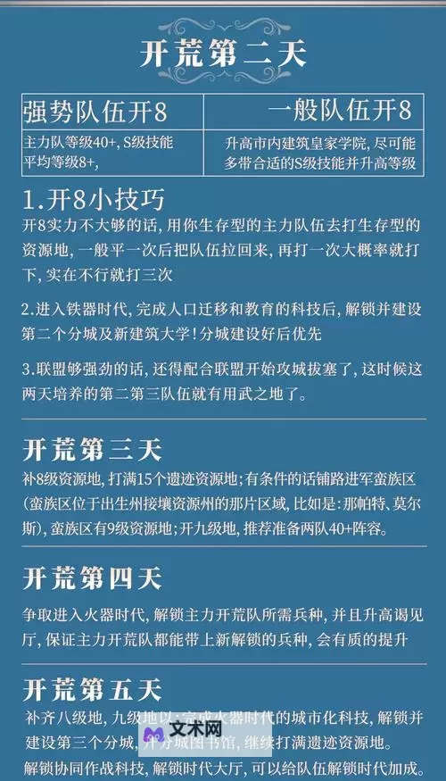 《世界启元》开荒常见问题汇总 世界启元怎么开荒图1