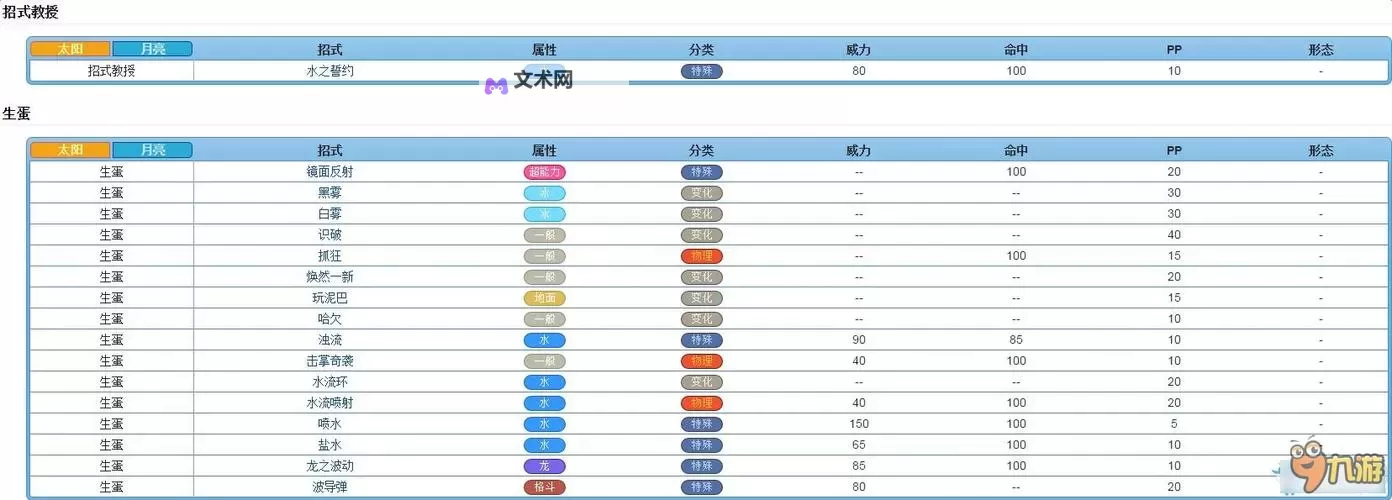 《口袋妖怪日月》宠物图鉴 新增宠物数据图鉴大全图1