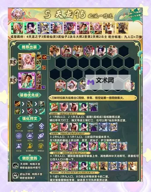 《疯狂的阿尔法》阵容攻略:适合新手开荒的阵容搭配推荐图2