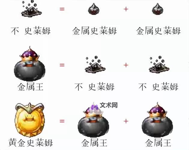 《勇者斗恶龙英雄》炼金合成系统说明 饰品怎么合成图2