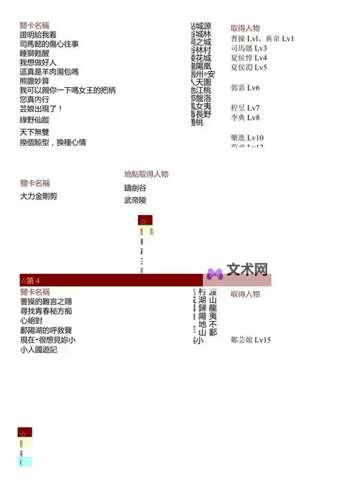 《小小曹操传》开局攻略图2