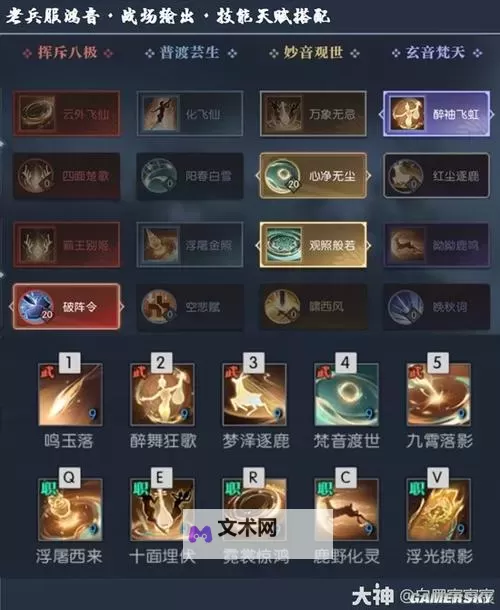 《逆水寒》老兵服鸿音技能天赋搭配推荐图1