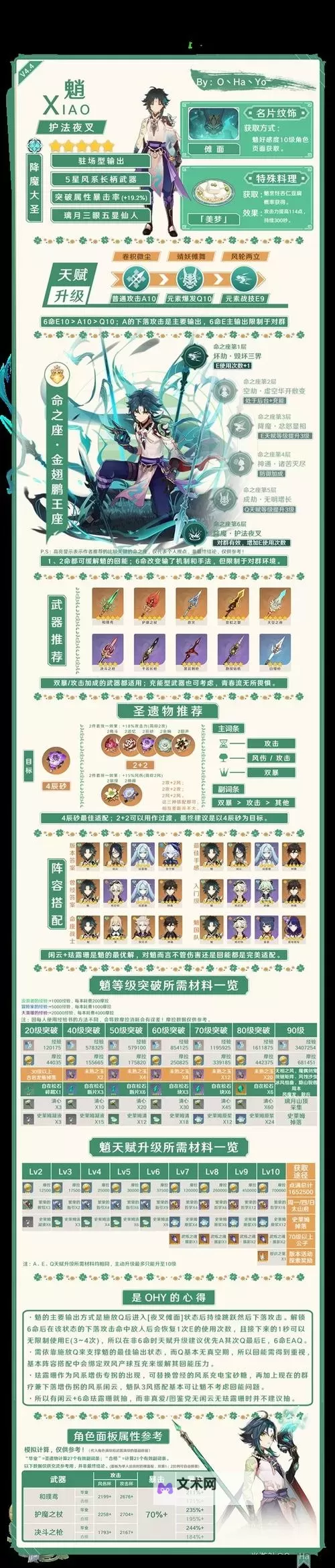 《原神》减抗机制解析及对应角色培养思路图1