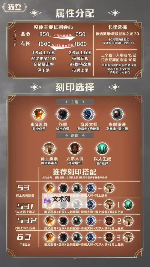 《黑暗之魂3》超强流派加点玩法与装备搭配图文攻略图1