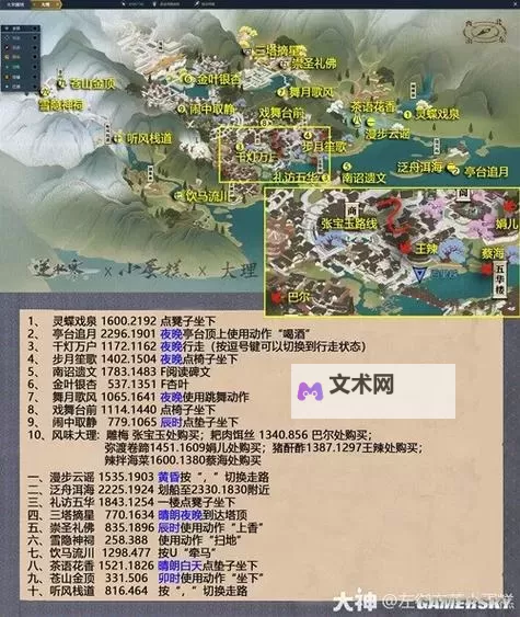 《逆水寒》说英雄卡尽览天极攻略 说英雄卡尽览天极怎么做图2
