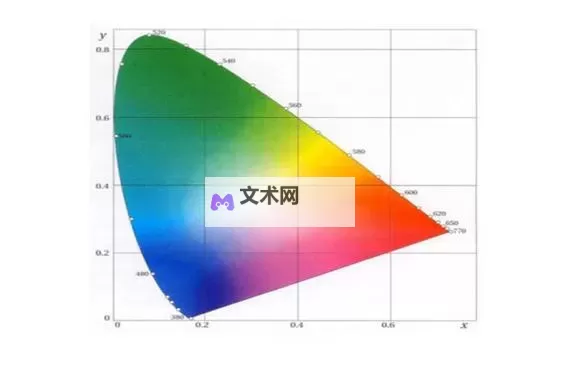 探索神秘魅力：xyz 九色的多彩世界图1