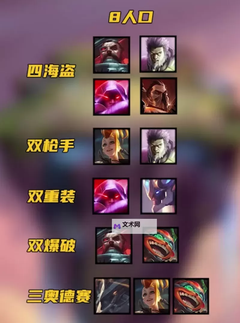 《云顶之弈》10.14版海盗过时打法教程图1