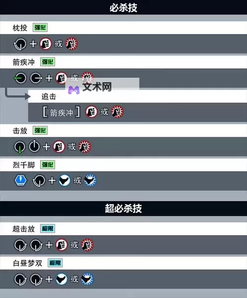 《拳皇14》明天君连招教学 明天君怎么连招图1