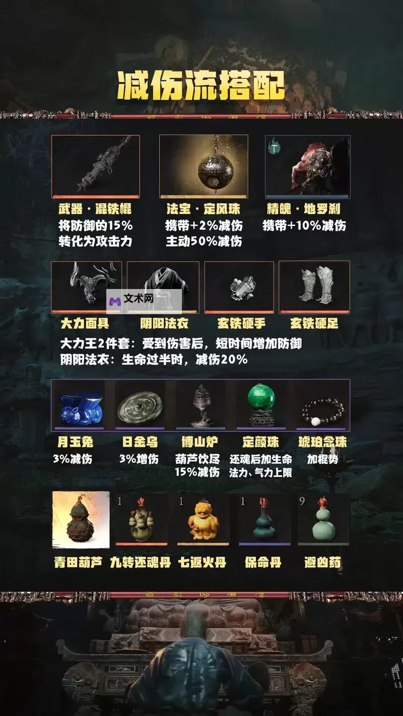 《黑神话悟空》常用配装套路分享图2