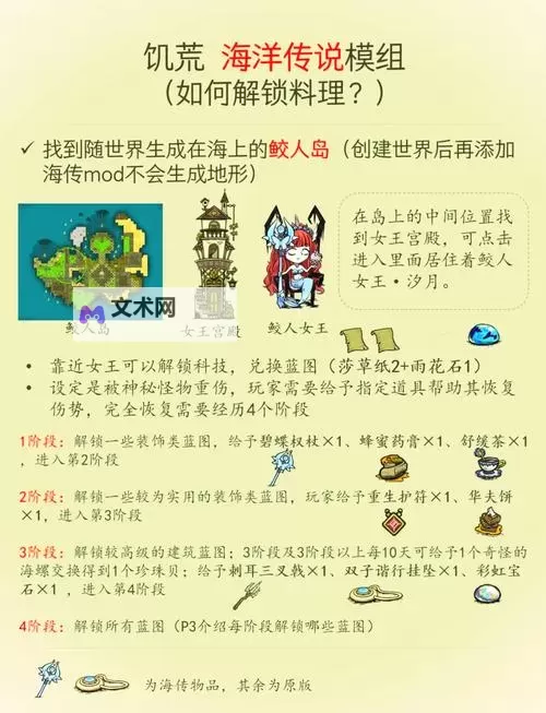 《饥荒》海难大厨沃利玩法及生存图文详解 大厨沃利怎么玩图1