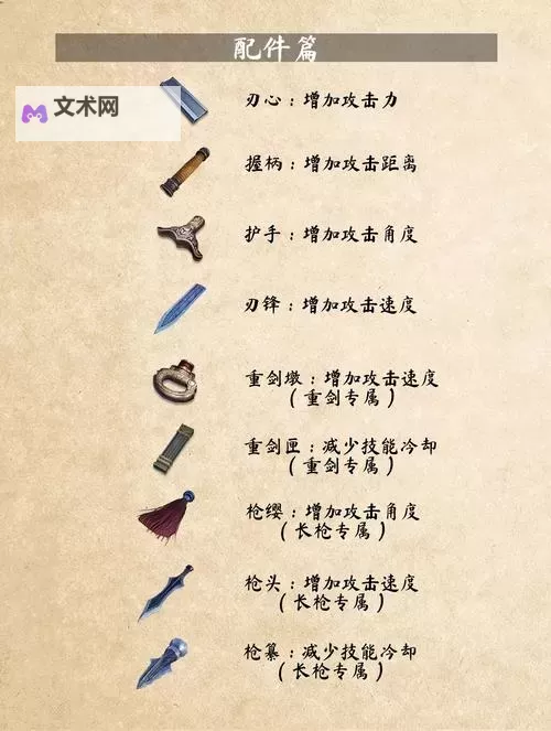 《武侠乂》武器招式及技能一览 武器招式有哪些图1