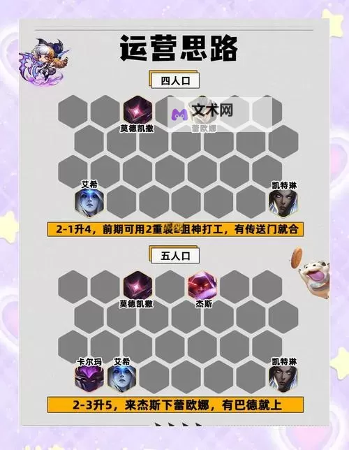 《狙神荣耀》新手攻略:萌新基础操作介绍图1