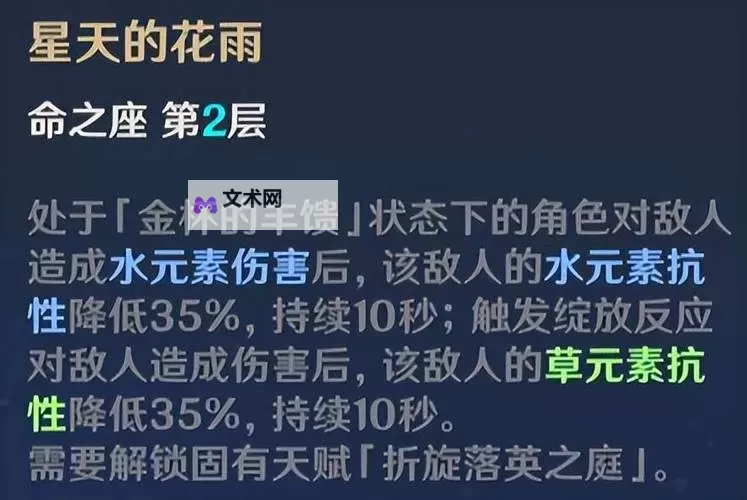 《原神》3.6版妮露出装推荐与配队思路分享 妮露武器与圣遗物选择推荐图1