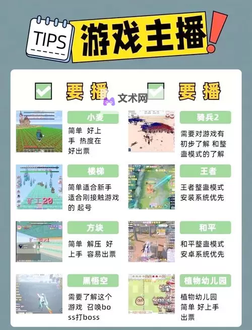 《油管主播的生活》游戏体验感悟以及玩法心得图1