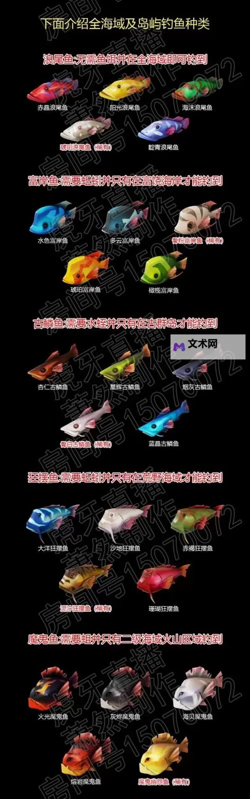 《盗贼之海》钓鱼心得及全鱼类图鉴 怎么钓鱼图2