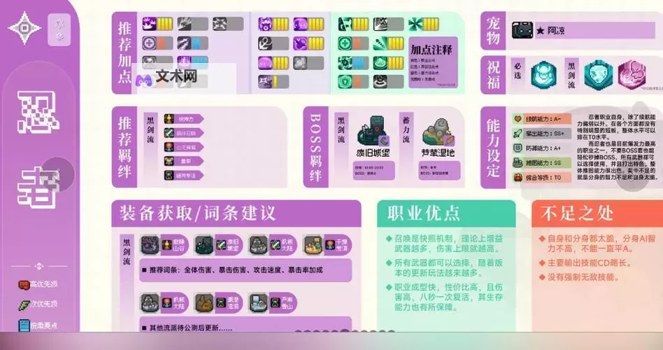 《元气骑士前传》分身流忍者培养详细教学 分身流忍者加点与出装推荐图2