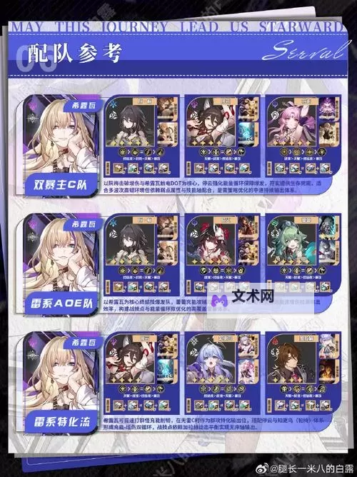 《崩坏星穹铁道》隐藏任务希露瓦的狂热粉丝攻略图1