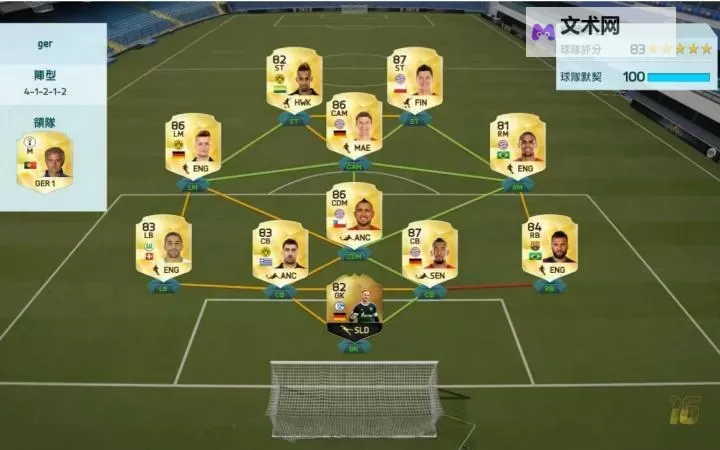 《FIFA16》UT模式判断对手强弱方法说明 怎么判断对手水平图1