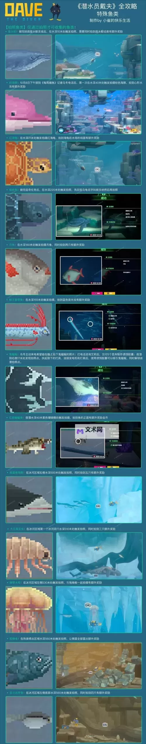 《潜水员戴夫》图文攻略 全章节任务流程图文攻略图2