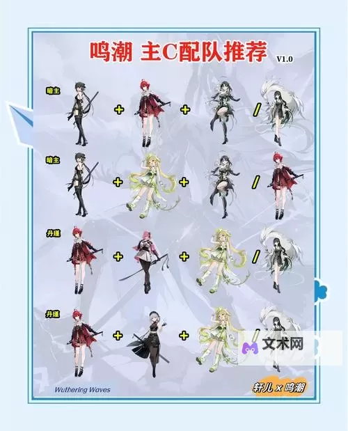 《鸣潮》湮灭漂泊者全面培养攻略 暗主出装与配队推荐图2