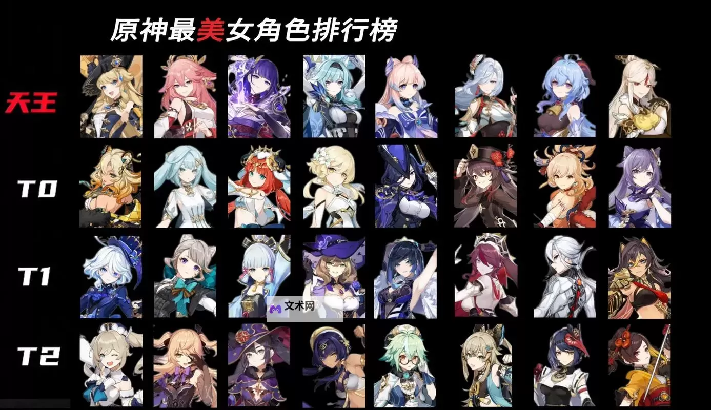 原神碎链可以给哪些角色 碎链适配角色推荐图2