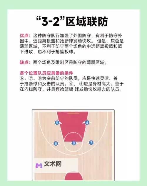 《NBA2K16》MT模式进攻与防守技巧详解 MT模式怎么进攻图1