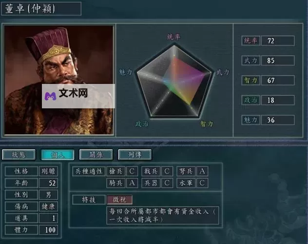 《Q卡三国》魔王董卓怎么打? 《Q卡三国》魔王董卓打法攻略详解!图1