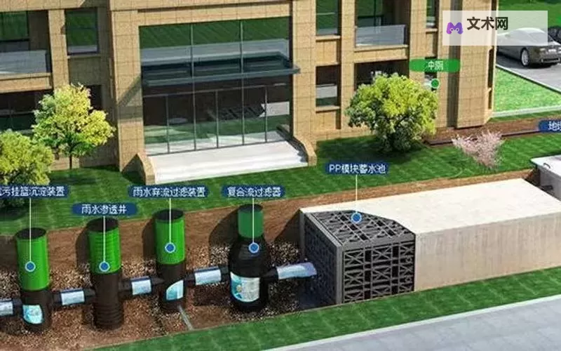 构筑高效稳定的优质液体收集系统的关键技术图1