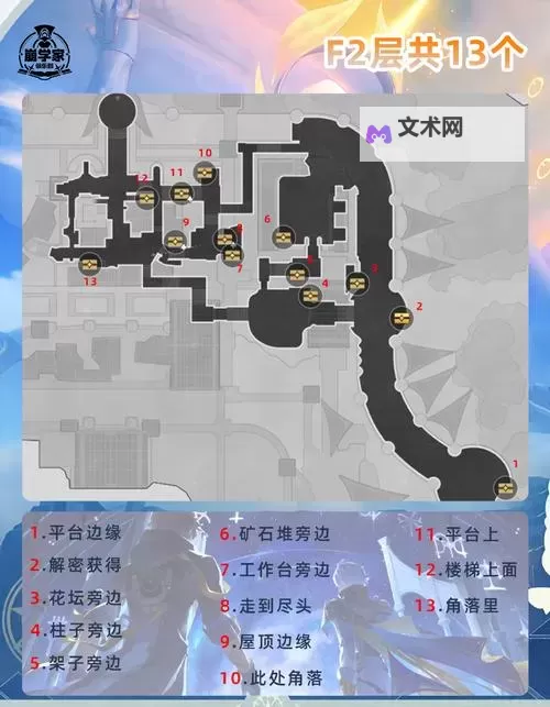 《夺宝奇兵古老之圈》蛇的宝箱任务攻略 蛇的宝箱任务笔记位置在哪图1
