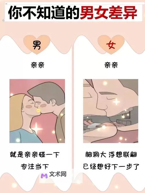 探索现实与幻想:男女差差差两性网带你了解两性差异的真相图1