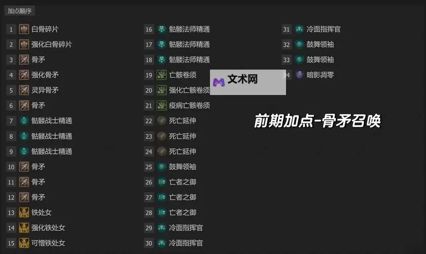 《暗黑破坏神4》第二赛季血爆召唤流死灵BD思路图1