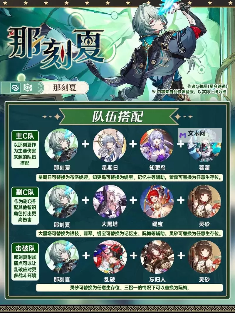 《崩坏星穹铁道》那刻夏及专属光锥突破材料汇总 那刻夏突破材料是什么图1